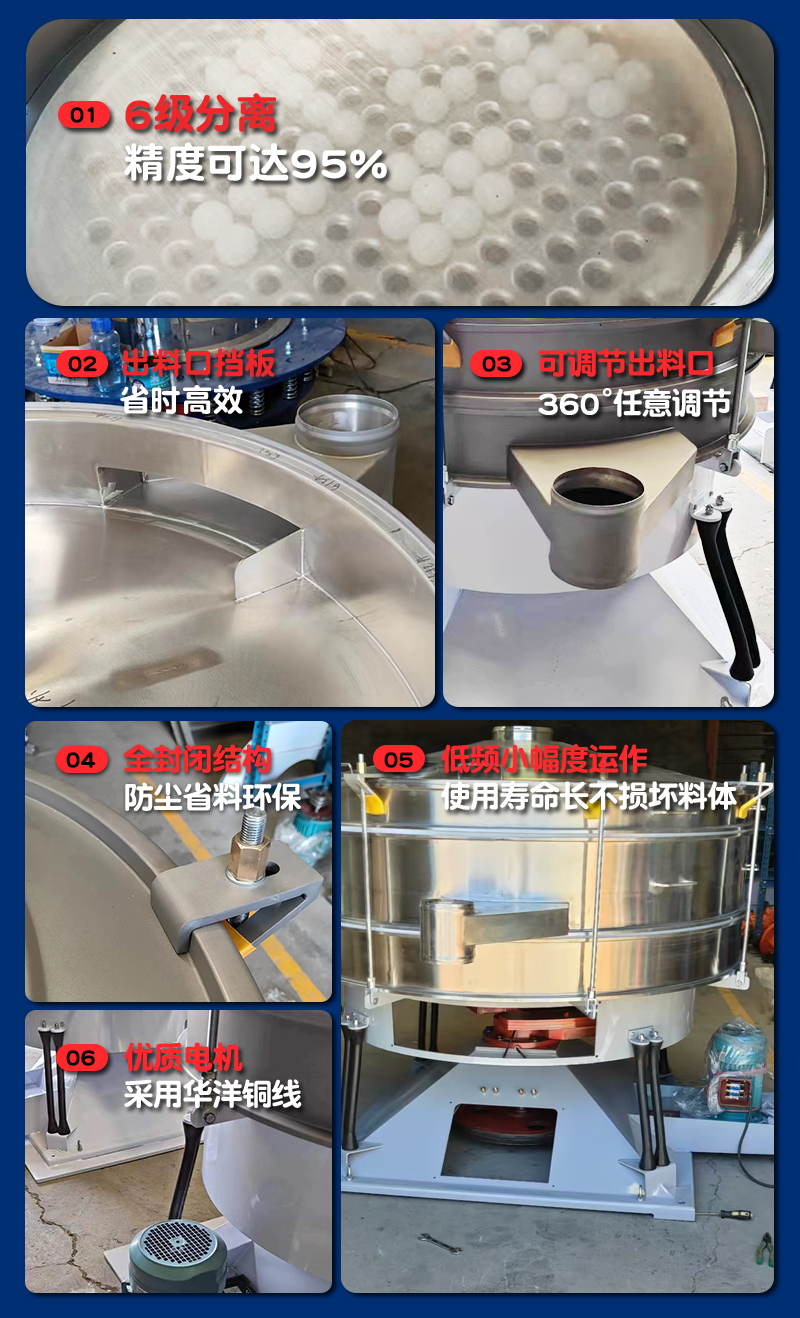 圓形搖擺篩特點.png 圓形搖擺篩特點.png