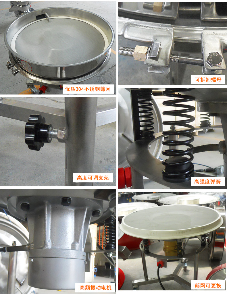 高頻篩細節圖片