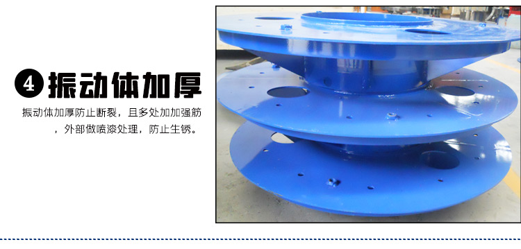 三次元旋振篩細節